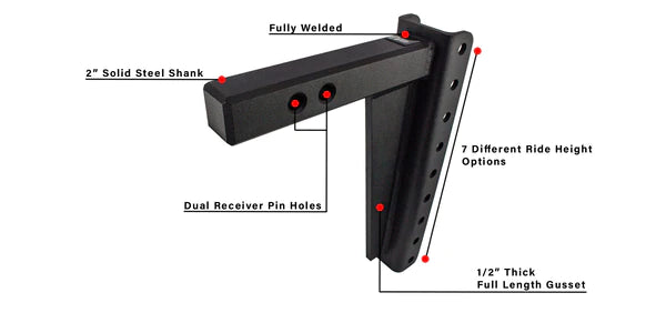 Bulletproof Hitches Hd2012 Trailer Hitch Ball Mount - image 9