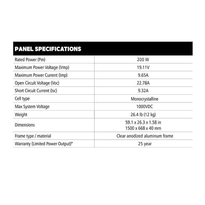 Go Power 200 Watt Expansion Solar Panel Kit – Monocrystalline - OVERLANDER-E