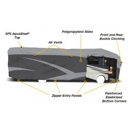Adco 52206 Rv Cover - image 8