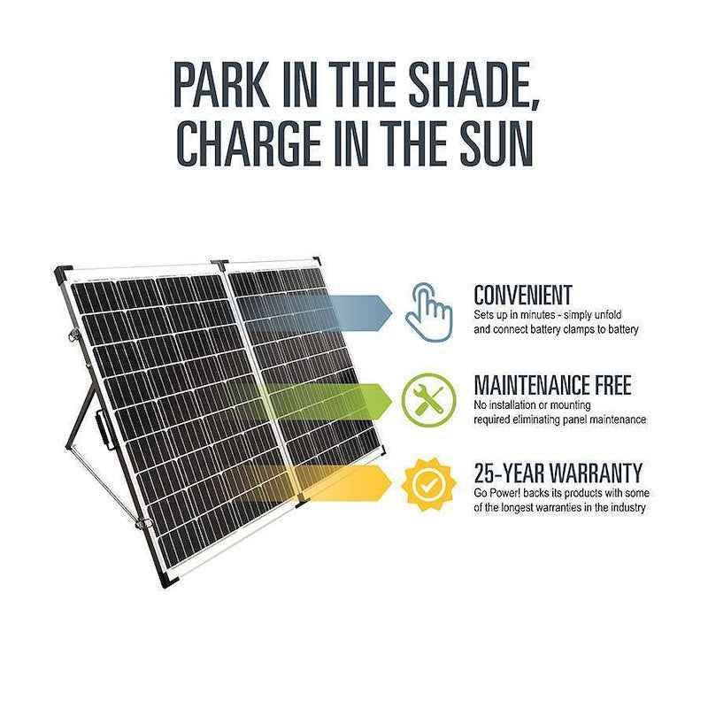 Go Power Portable Solar Kit 200W GP-PSK-200 – Foldable Solar Charging System