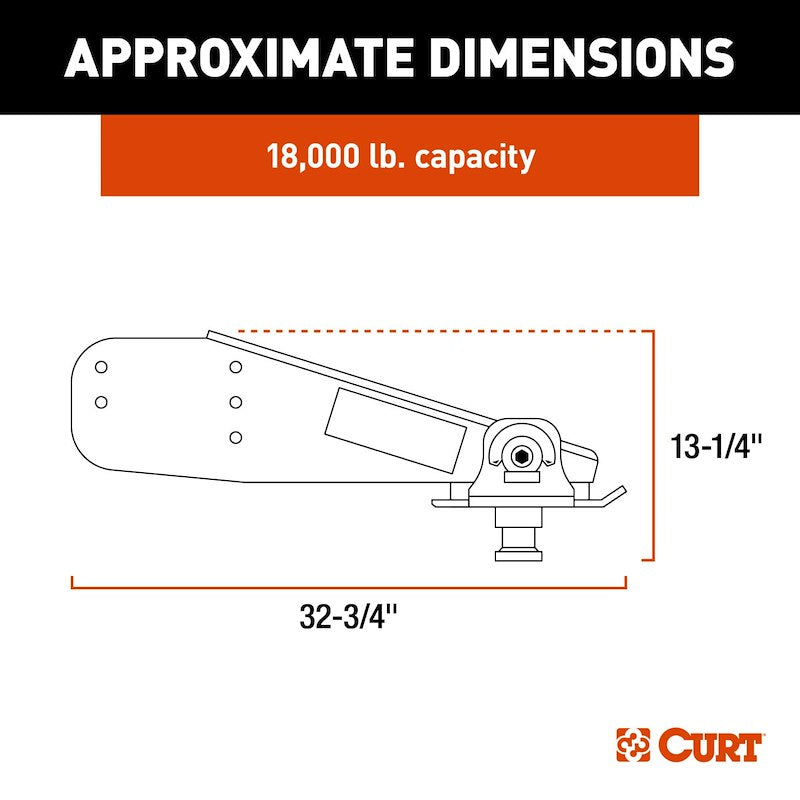 Lippert Rota-Flex Fifth Wheel Pin Box 328330 – 18000 lb King Pin Coupler