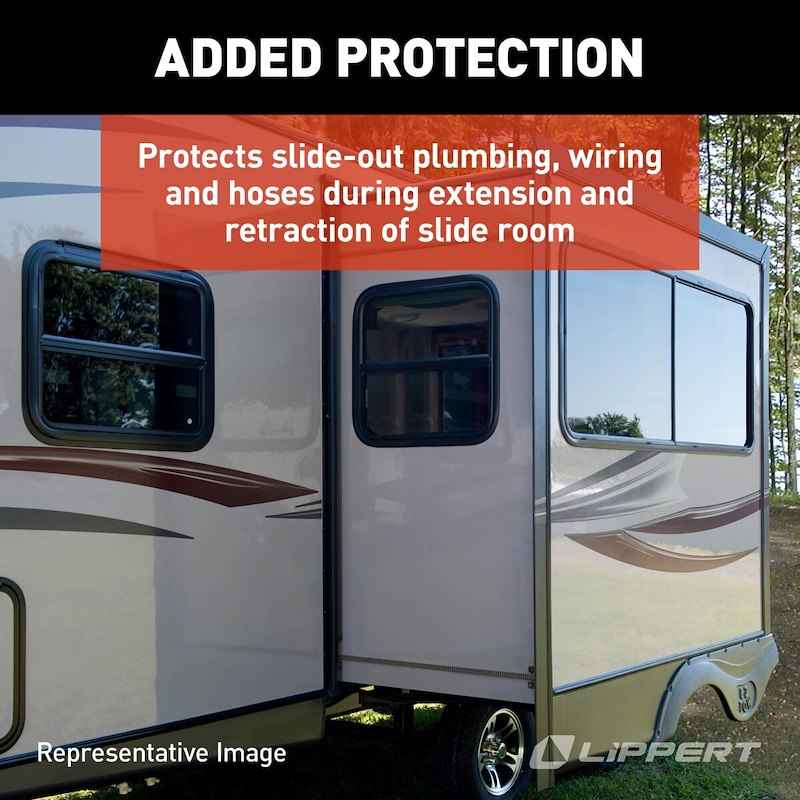Flexguard Slide Out Wiring Guard Kit – Plumbing & Hose Protection System
