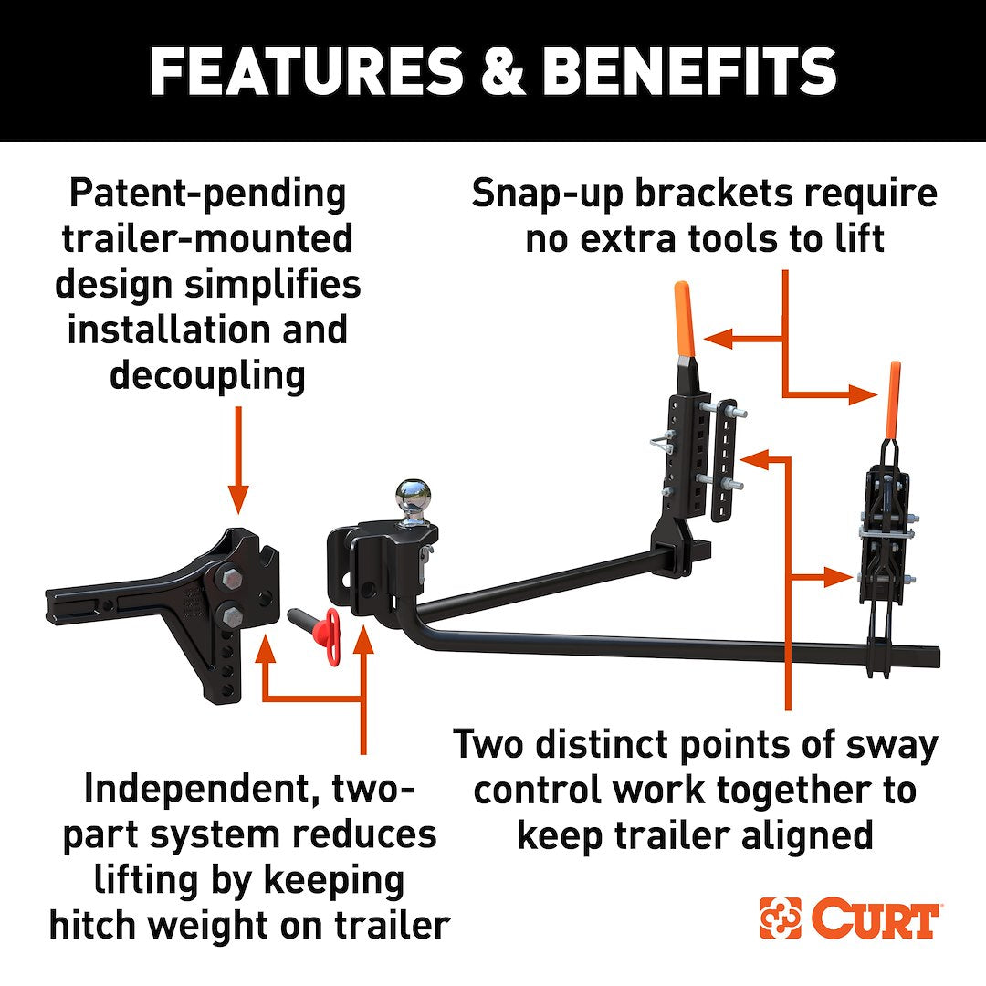 Curt 17510 Weight Distribution Hitch - image 5