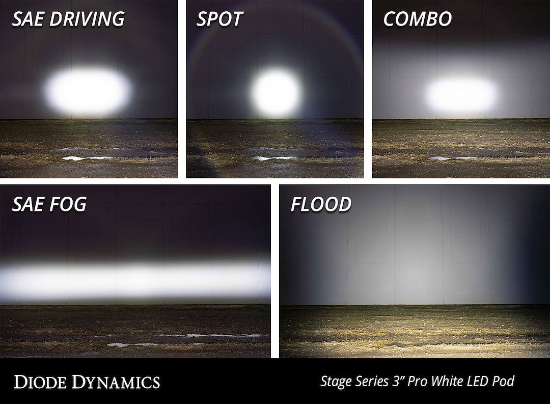Diode Dynamics Dd6886p White LED Flood/Spot Pod Pair