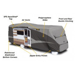 Adco RV Cover (52843) – Length: 26 Feet
