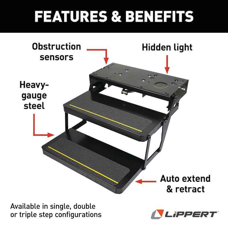 Kwikee Series 32 Double Electric RV Step – Part #3722617