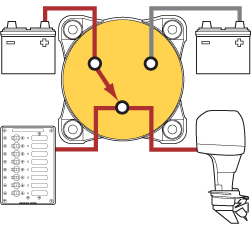 Blue Sea 11003-Bss Battery Selector Switch - image 4