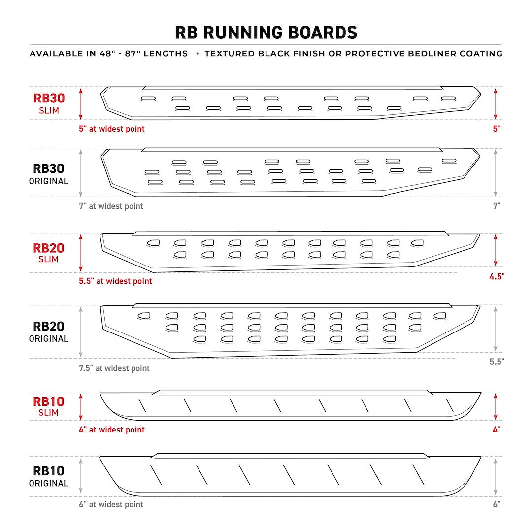 Go Rhino 630087ST RB10 Slim Running Board Component