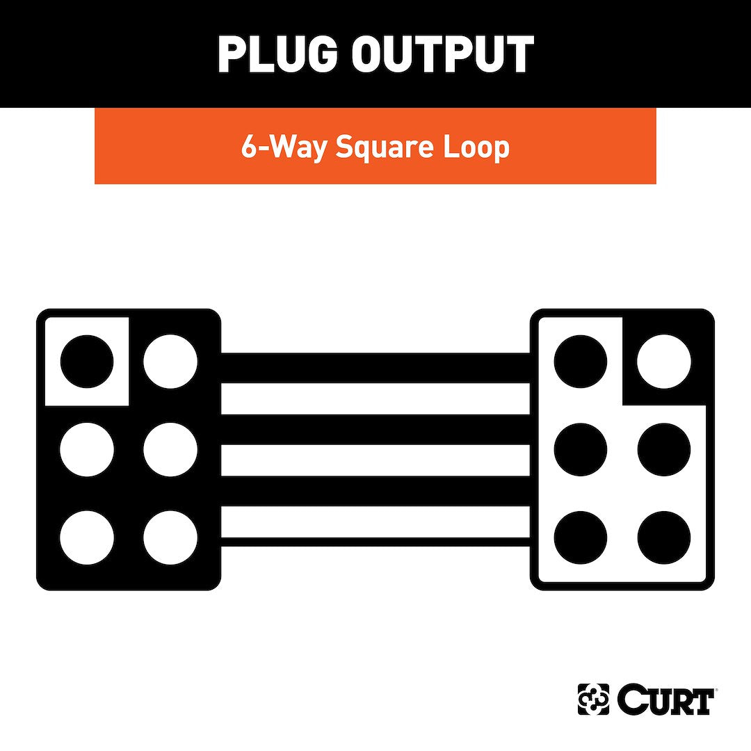 CURT Fully Universal 6 Square Trailer Wiring Connector (58034)