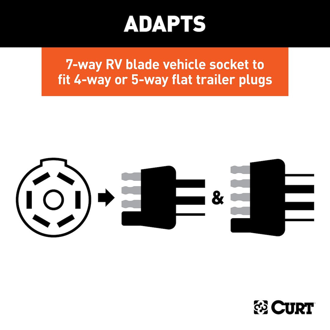 Curt 57004 Trailer Wiring Connector Adapter - image 4