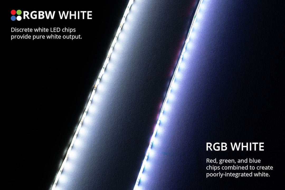 Diode Dynamics Dd2251 RGBW 50 cm Light Strip