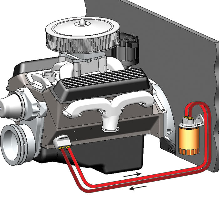 Derale 15715 Single-Filter Oil Filter Relocation Kit - image 3