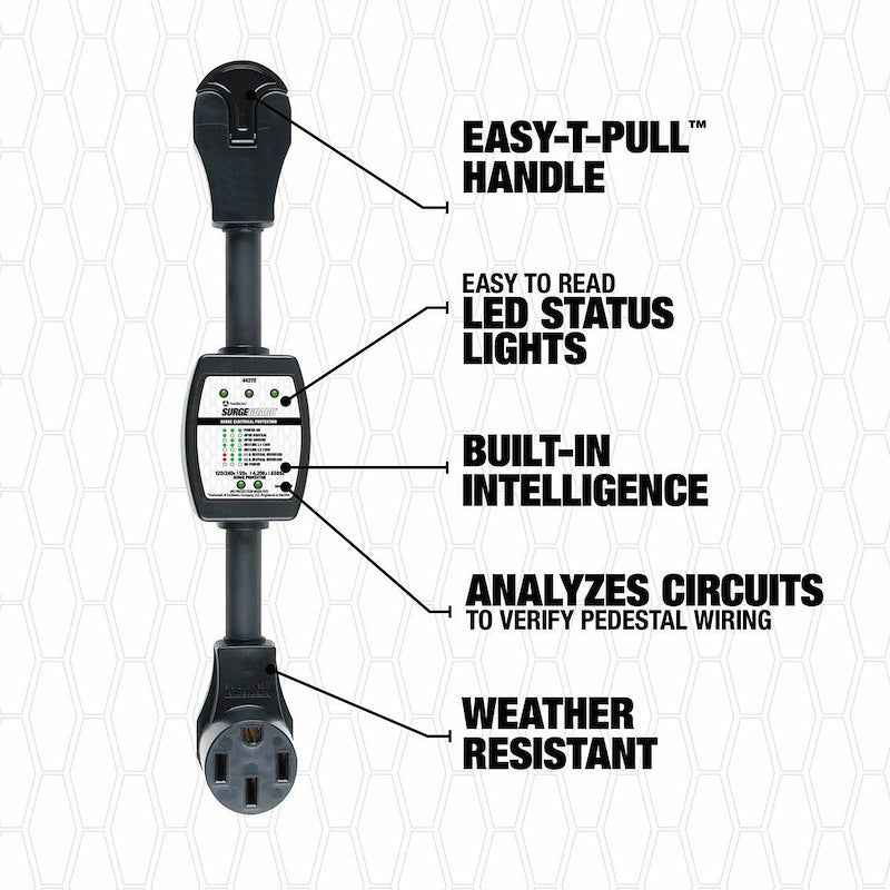 Surge Guard® 44270 Portable RV Surge Protector – 50 Amp