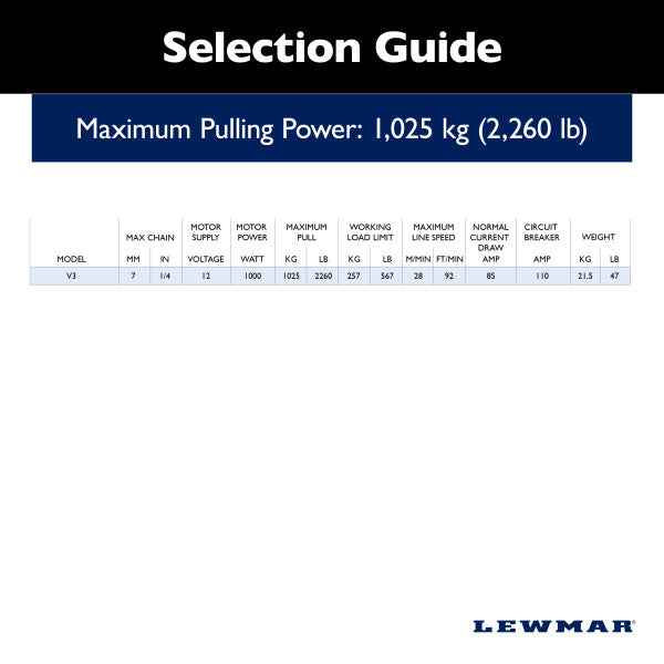 Lewmar 6672221108-139 Vertical Windlass 12V 1000W Stainless Steel