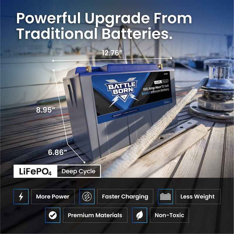 12V Group 31 Lithium Deep Cycle RV Battery 100Ah Smart LiFePO4 – BB10012I