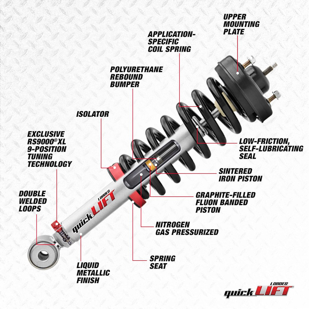 Rancho Rs994911 quickLIFT Loaded Suspension Assembly