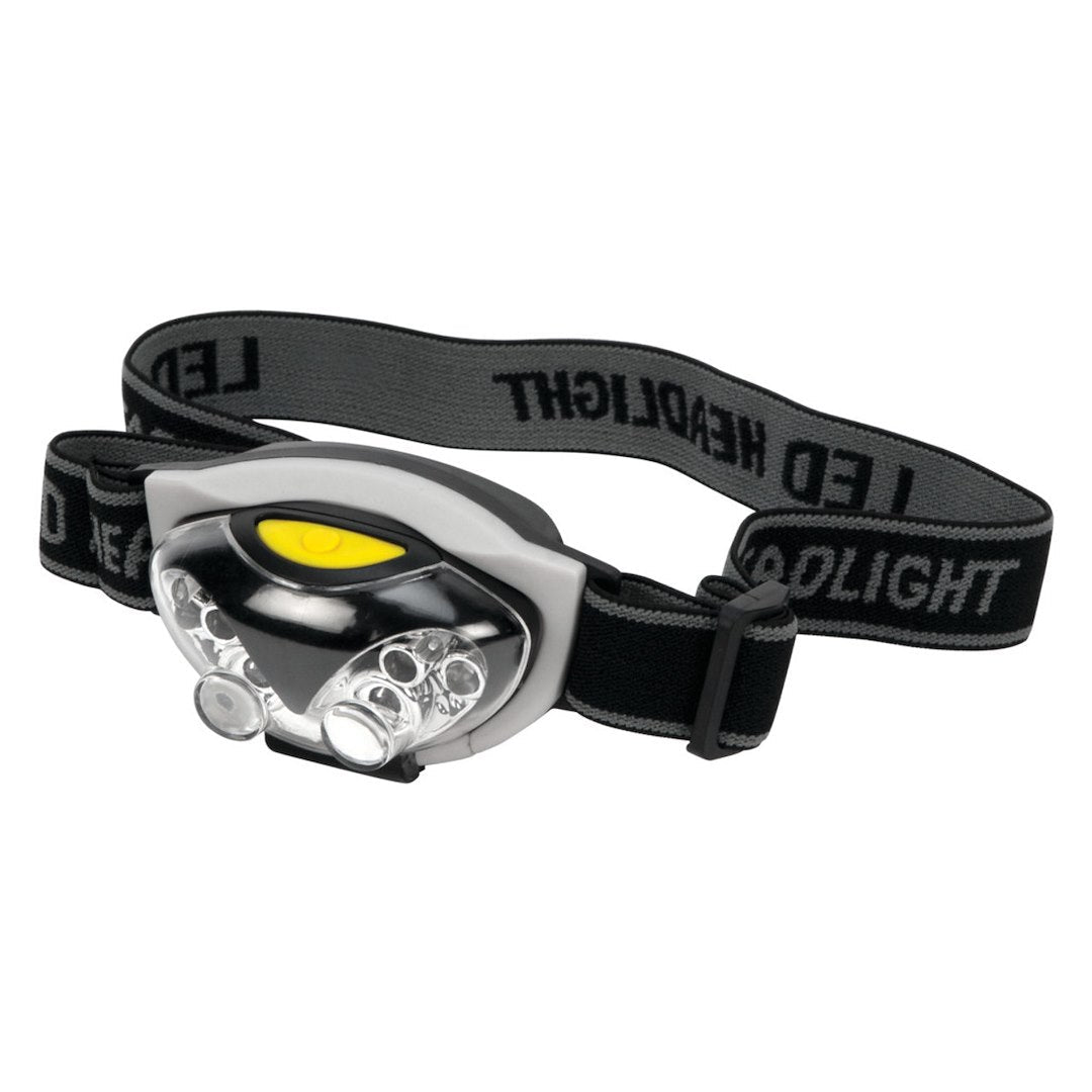 PERFORM TOOL Performance Tool Flashlight (W2485) – Length (In): 2 Inch