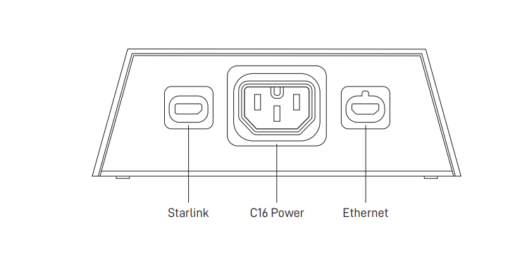 KVH Satellite Network Terminal Power Supply (19124003)