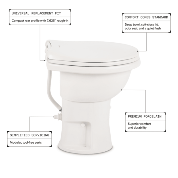 Dometic 9610008260 Toilet - image 7