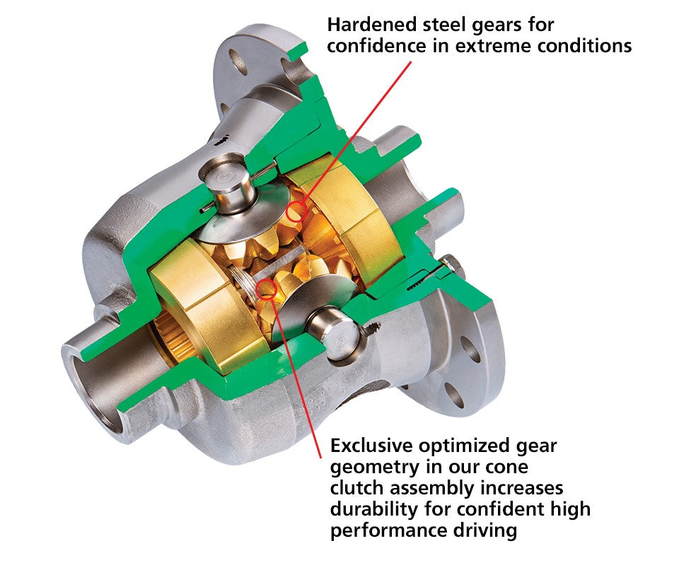 Auburn Gear 546054 Differential Carrier - image 2