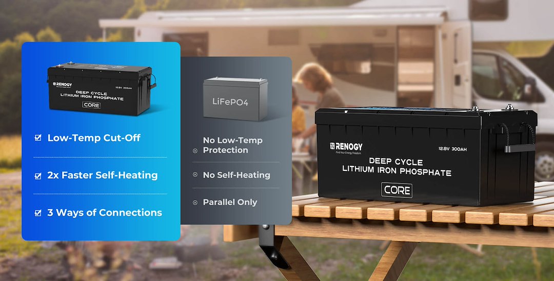 Renogy Rbt12300lfpsh-G2-Us Battery - image 7