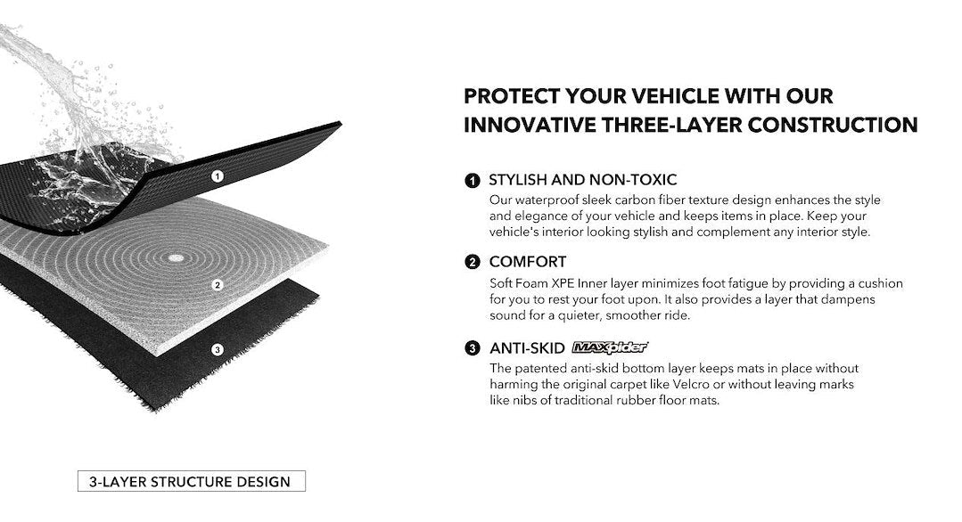 3D Mats KAGU Thermoplastic Rubber (TPR) Non-Skid Cargo Area Liner M1AC0161309 - image 3