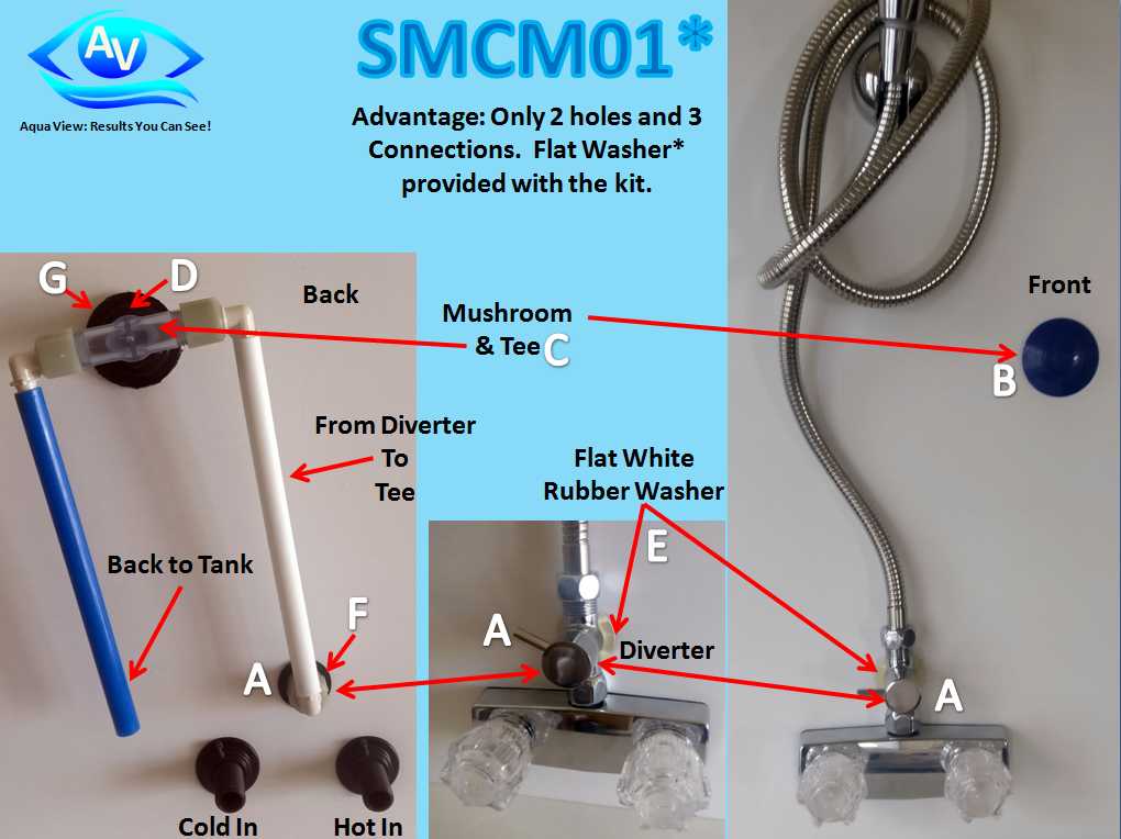 Aqua View Smbm02 Shower Water Saver - image 10
