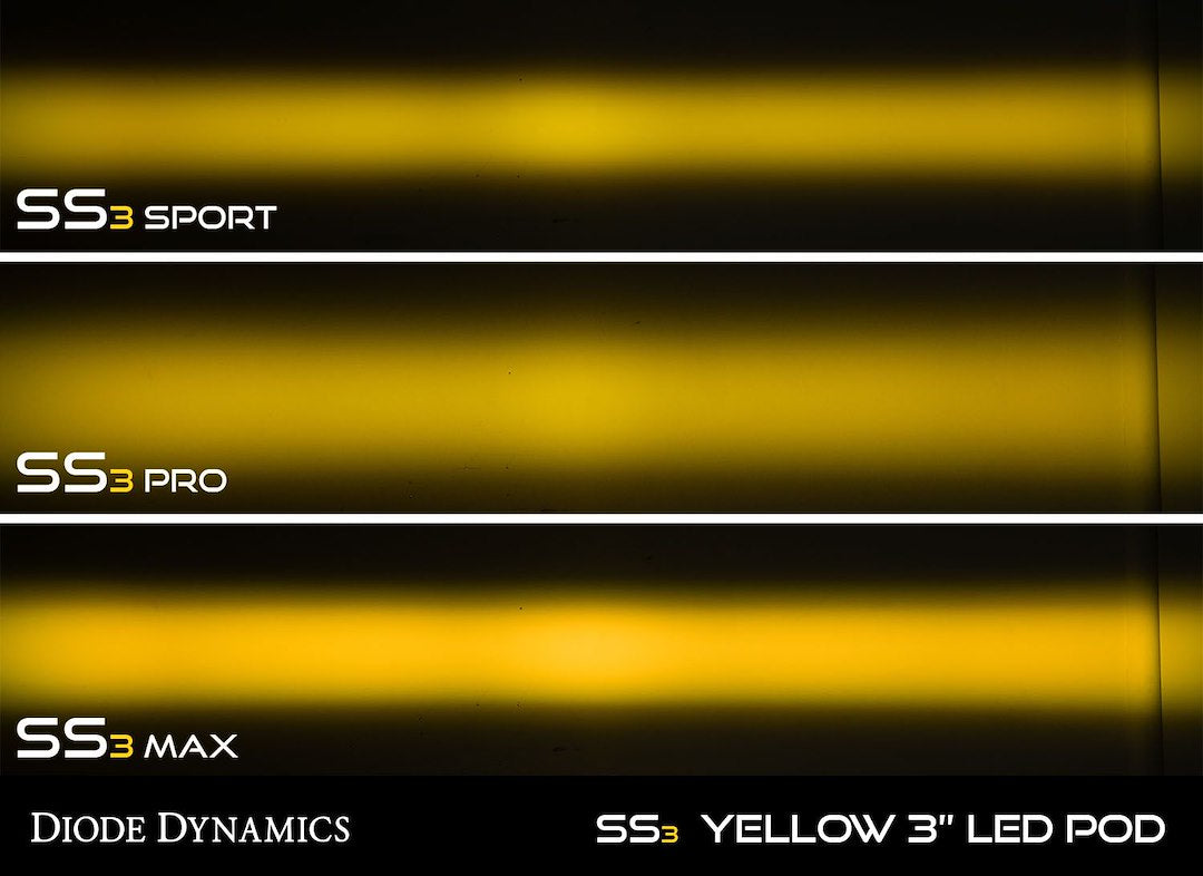 Diode Dynamics DD6910P SS3 Max Amber Fog Lights, Pair