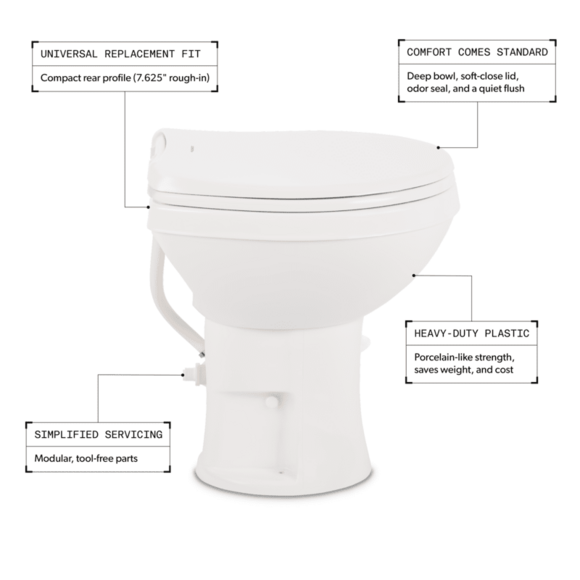 Dometic 9610008275 Toilet - image 6