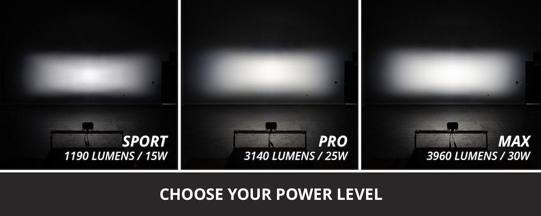 Diode Dynamics DD8112P C2 2.0 Max White Combo Lights