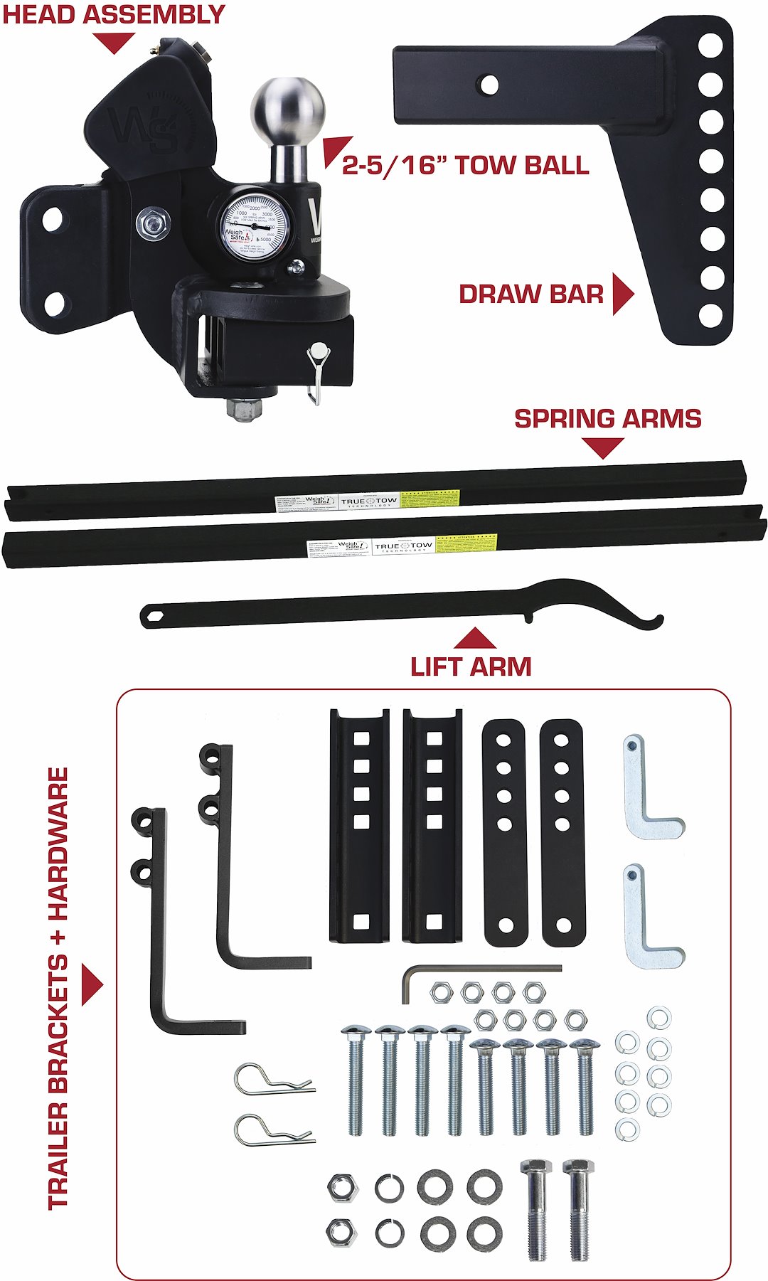 Weigh Safe Ttmw6-2 Weight Distribution Hitch - image 2