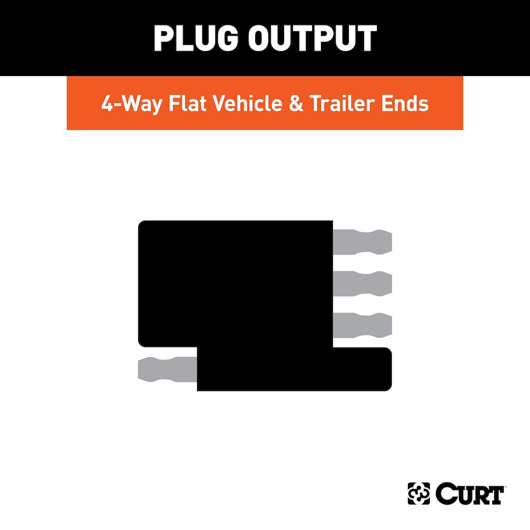 CURT Trailer Wiring Connector Adapter (57404) – Material: Plastic