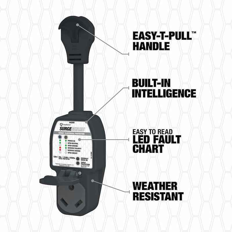 Surge Guard 44280 Portable RV Surge Protector – 30 Amp