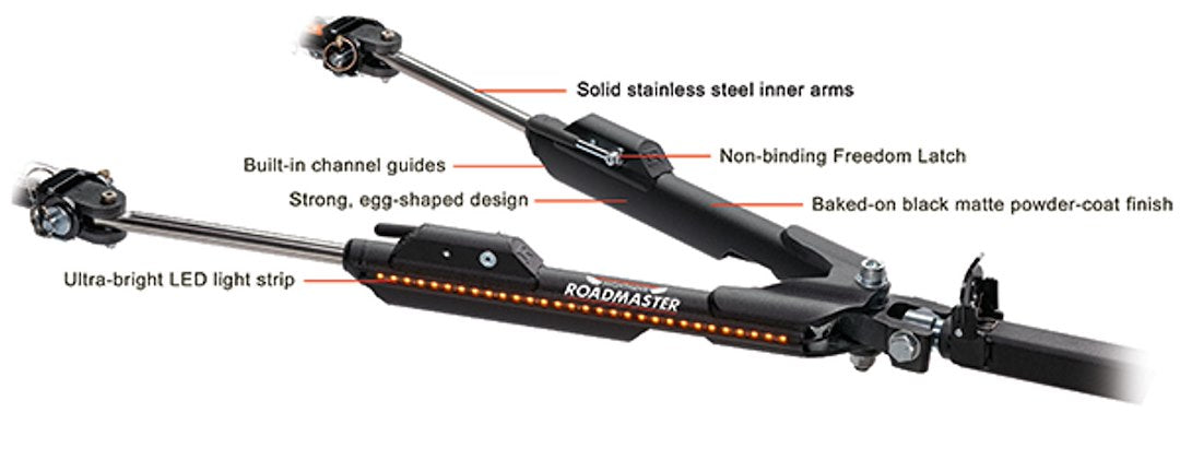 Roadmaster 676 Tow Bar - image 2