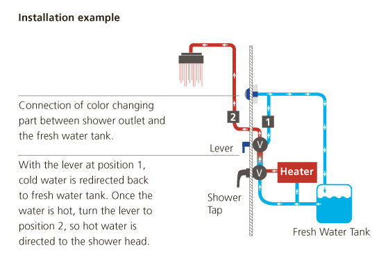 Aqua View Smcm02 Shower Water Saver - image 12