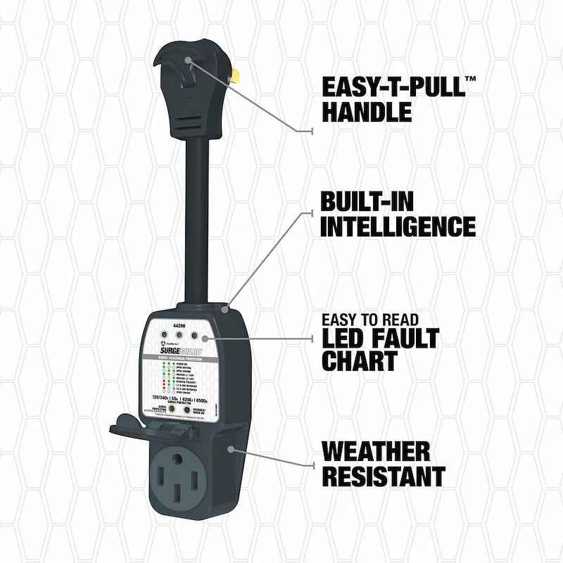 Surge Guard 44290 Portable RV Surge Protector – 50 Amp