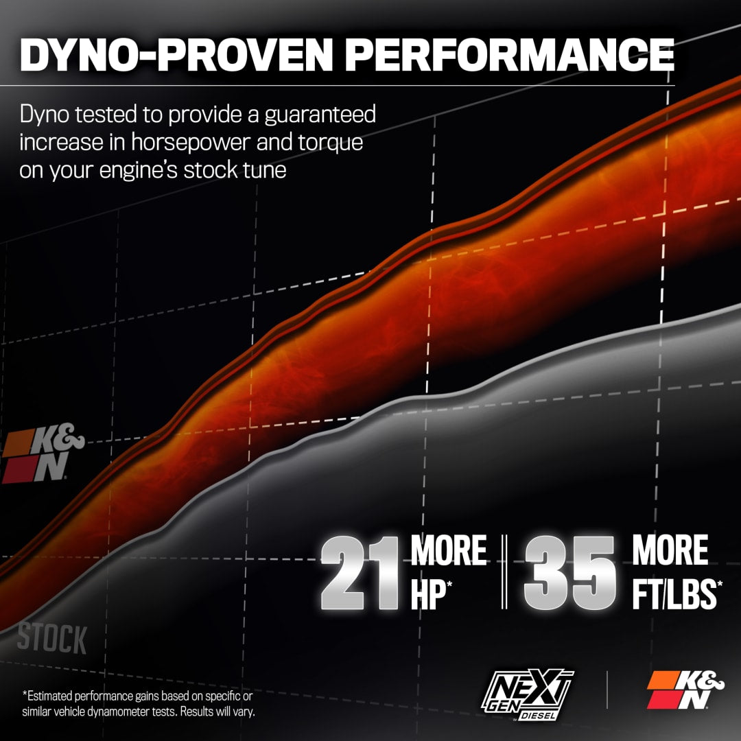 K&N 50-3101d NextGen Diesel Dryflow Cold Air Intake