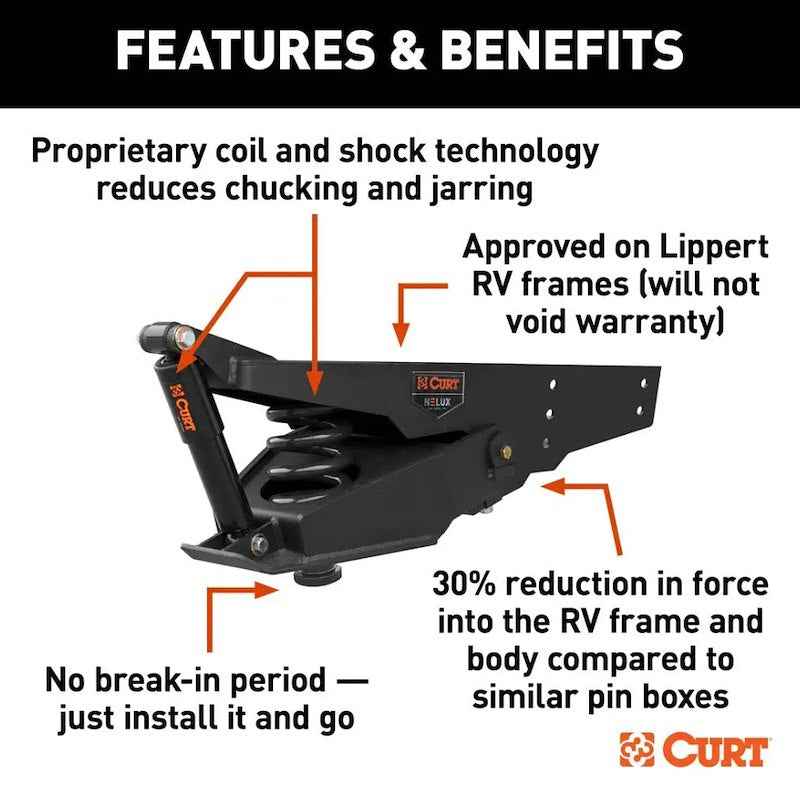 CURT 2024044569 Helux Air-Ride Gooseneck Fifth Wheel Trailer Hitch Pin Box
