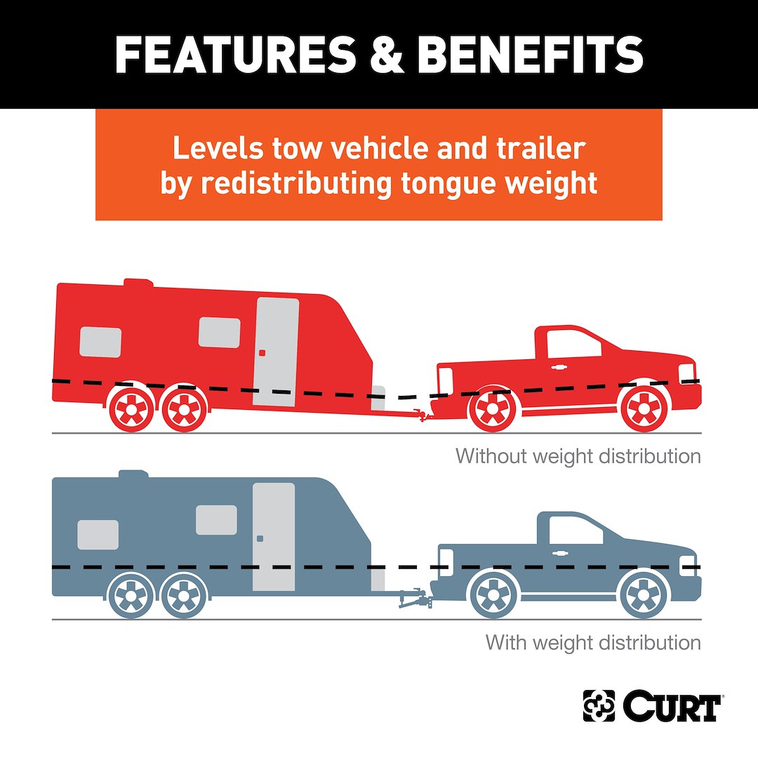 Curt 17052 Weight Distribution Hitch - image 3