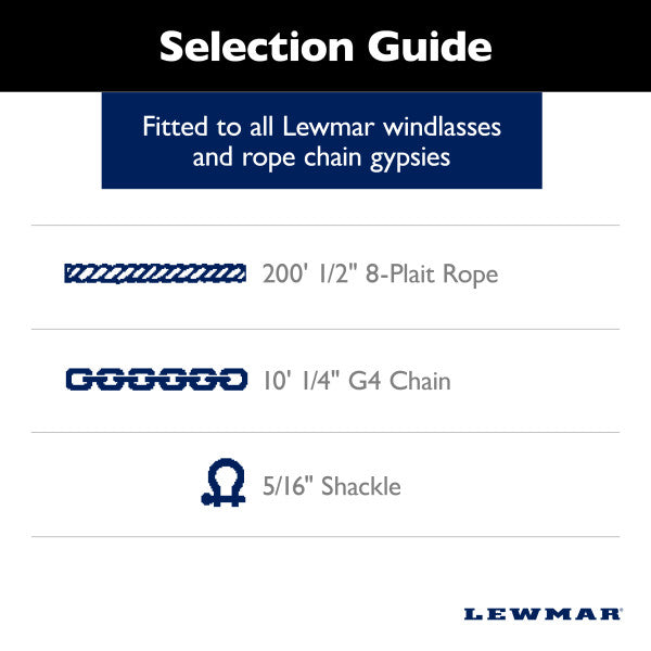 Lewmar Hm10ht200px Anchor Rode - image 2