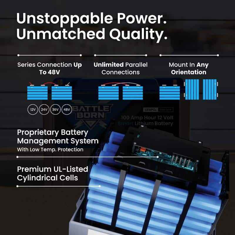 12V Group 31 Lithium Deep Cycle RV Battery 100Ah Smart LiFePO4 – BB10012I
