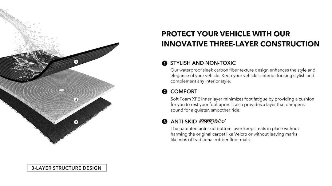 3D Mats KAGU Floor Liner Thermoplastic Rubber Of Carbon Fiber Texture L1GM02101509 - image 6