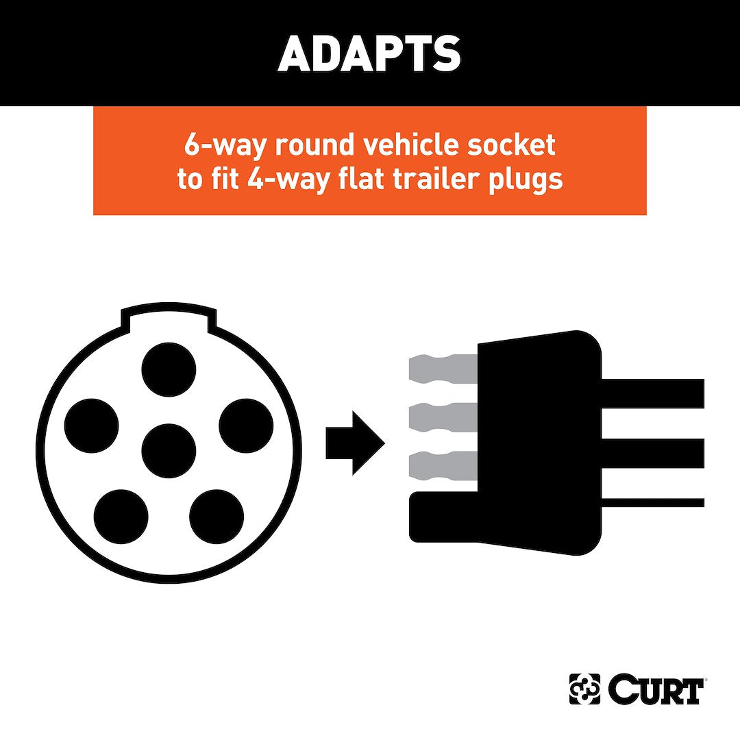 CURT Trailer Wiring Connector Adapter (57621) – Material: Plastic