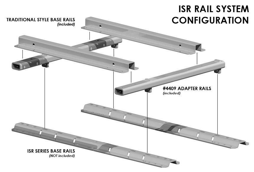 Pullrite 4409 Fifth Wheel Trailer Hitch Conversion Kit - image 2