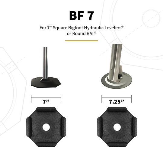 Snappad Bf7sp4 Leveling Jack Foot Pad - image 5