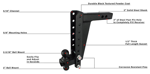 Bulletproof Hitches Hd2012 Trailer Hitch Ball Mount - image 10