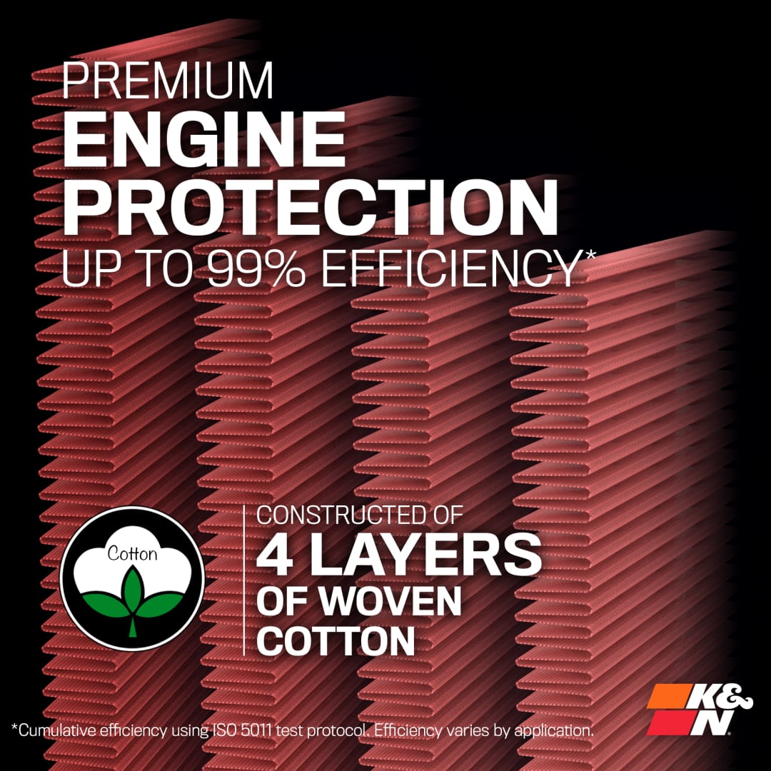 K&N 33-5150 High-Flow Air Filter