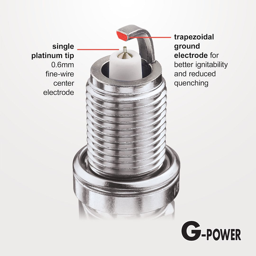 NGK 94297 Laser Iridium Flat Spark Plug