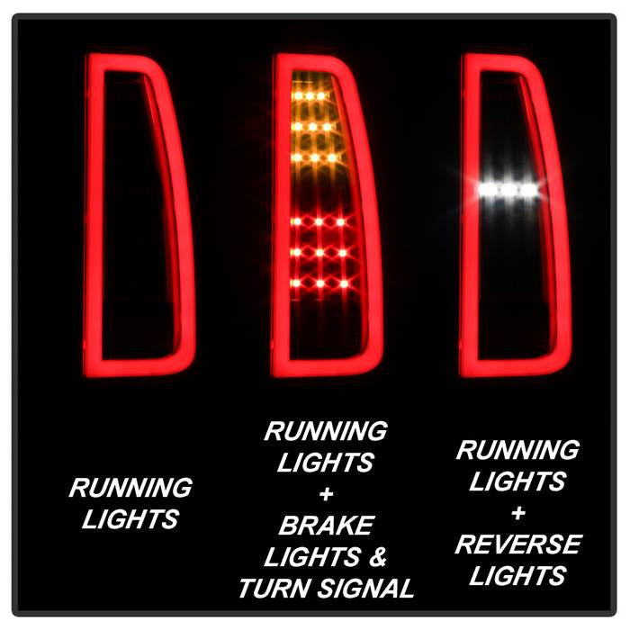 Spyder 5085702 LED Tail Light for 15-17 GMC Yukon