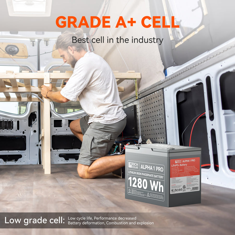 Rich Solar Rs-B121sp Battery - image 4
